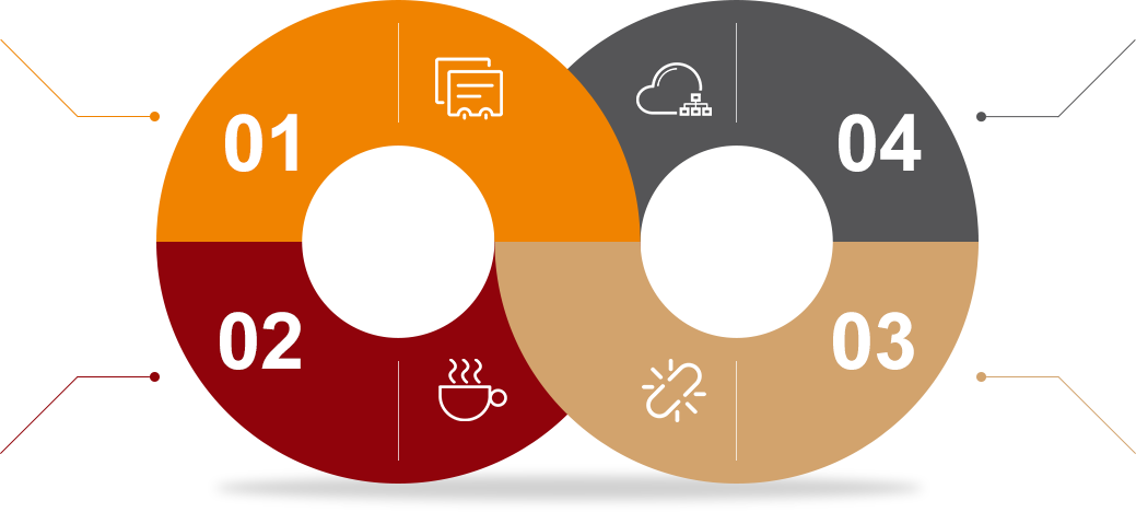 9888拉斯维加斯的品牌精神 — 全优生活链